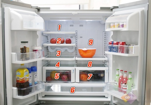 松下冰箱冷藏室温度怎么调整(松下冰箱温度调节步骤)